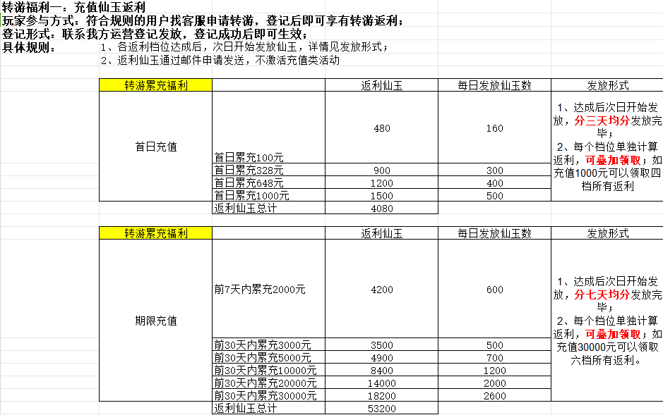 97150e3b17d51483f82fa07b07f4ee2f.png