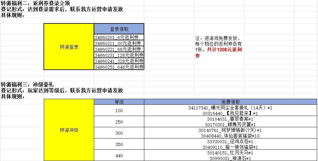 676f18ff9c741729752cc53d6f1e4331.png