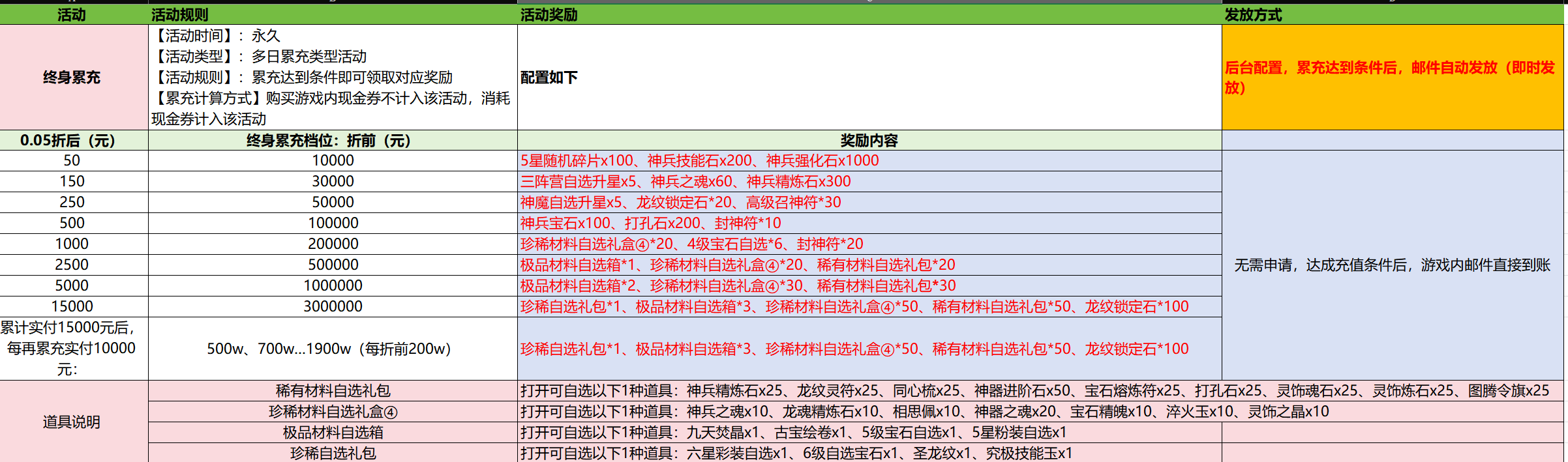 d70d961a61d3f53ba93faada2d8f7664.png