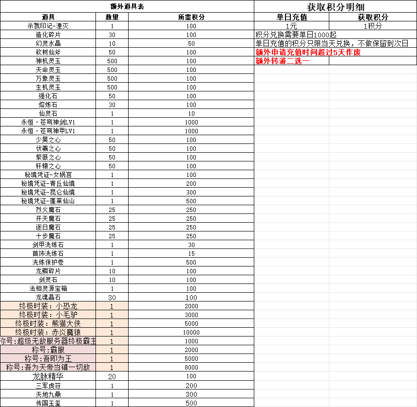 85b70e835da610eb2fb42214b3ec79bf.png