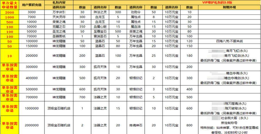 05c68d2f8d6d403359e23457dcc49a80.png