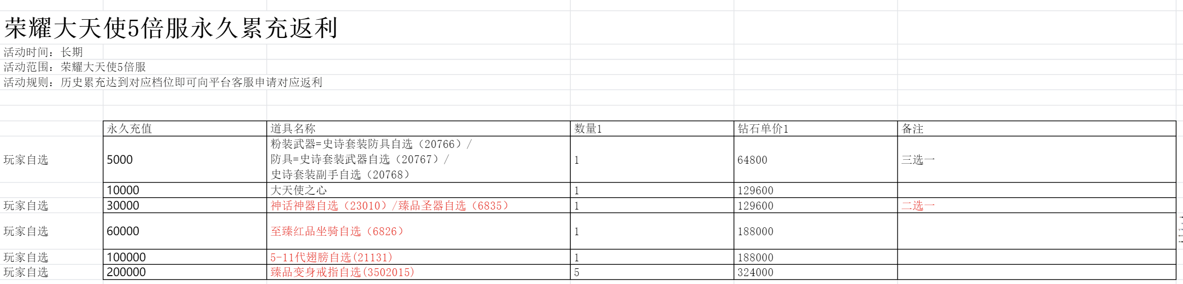 c9c5b5eefacdf2d92291774064b52c15.png