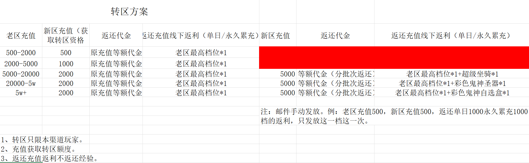 3a878d5119cee4289c558df460e03382.png