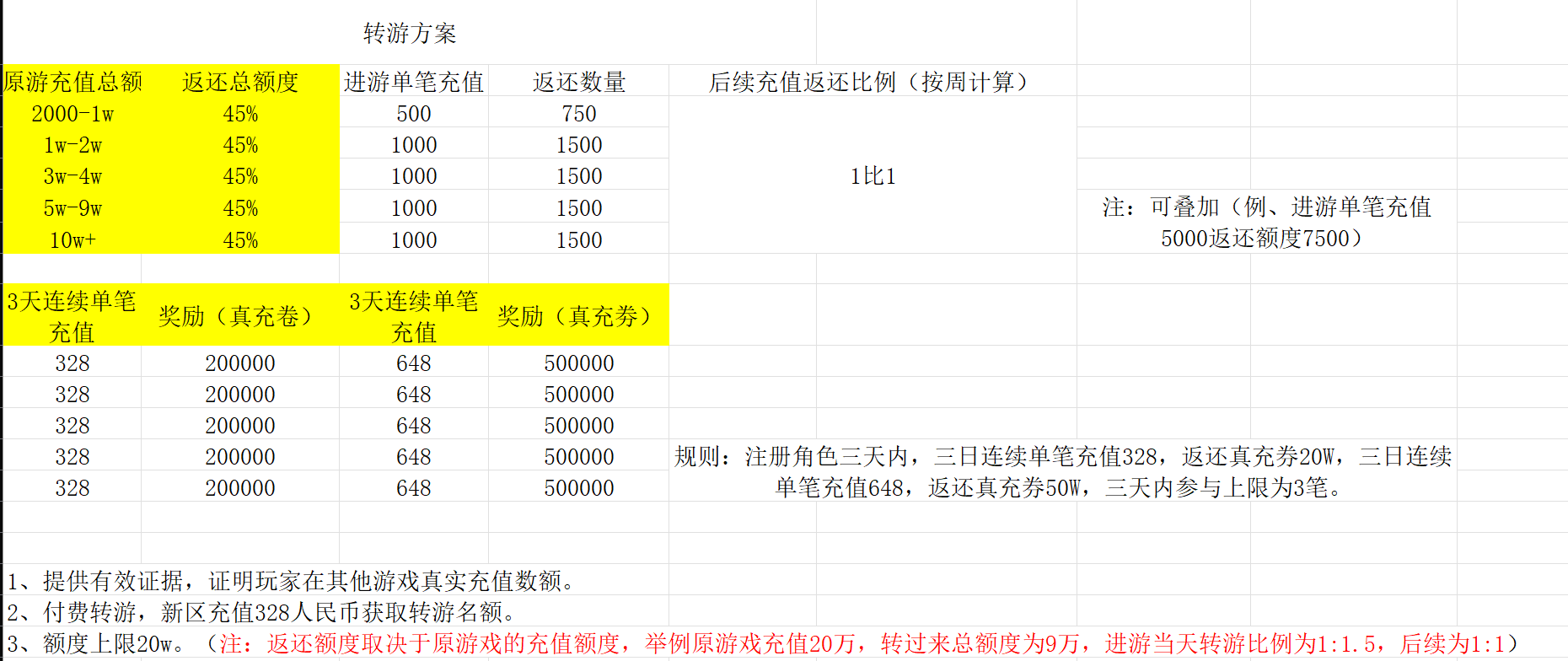 f54083b1be4c2b2492f60c15a6c729fe.png