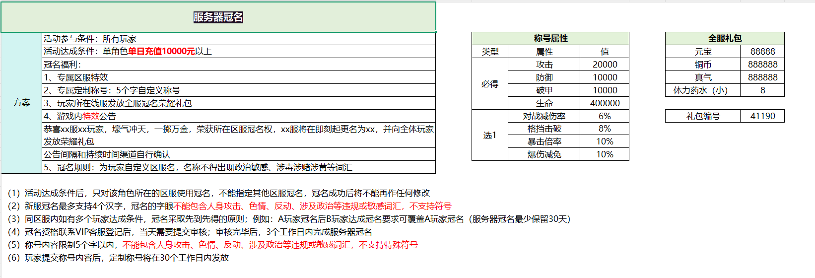 9847a70075de624a077b4eebfb18eeaa.png