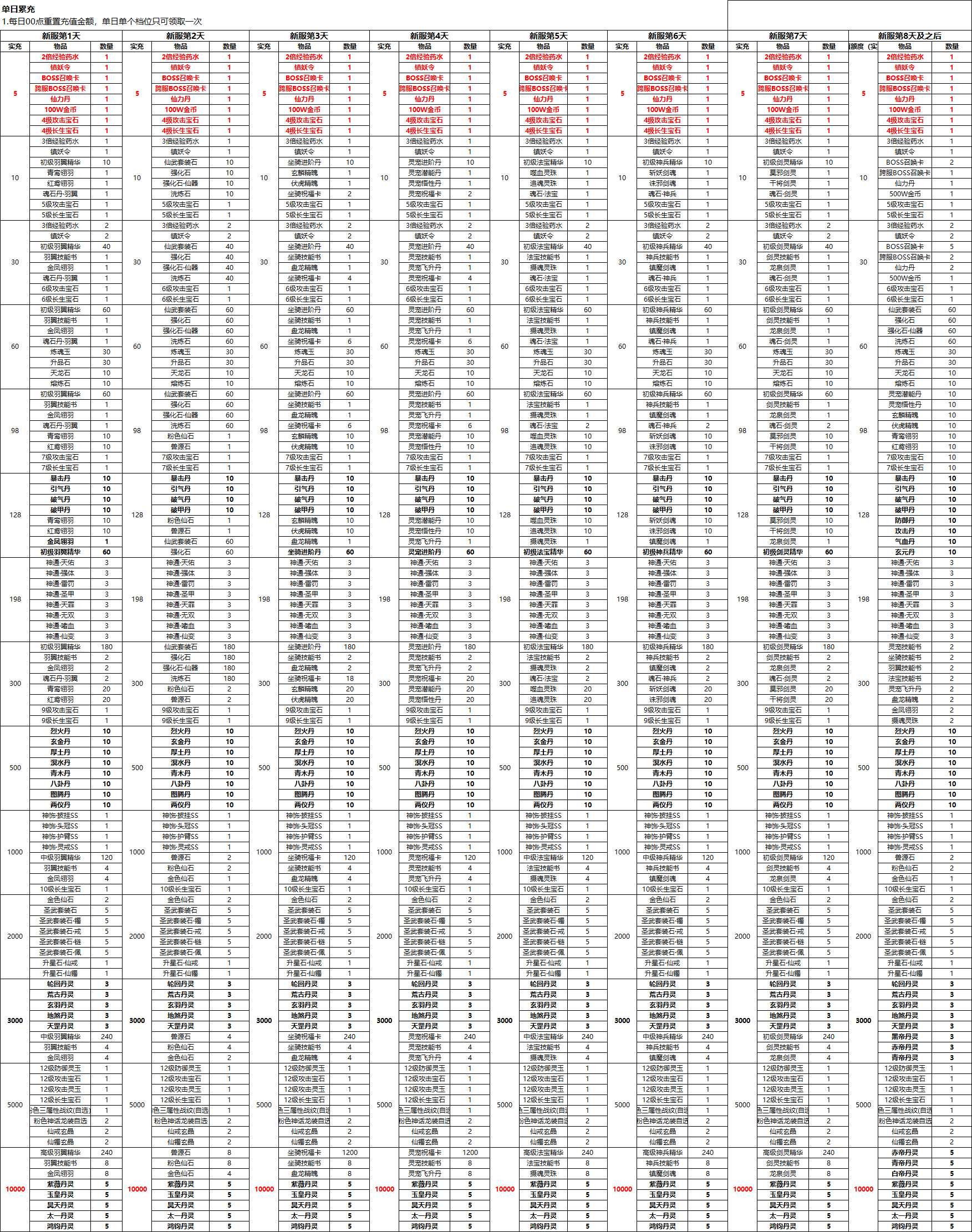 1f1f9d7fb90296b7717d160d024eb985.png
